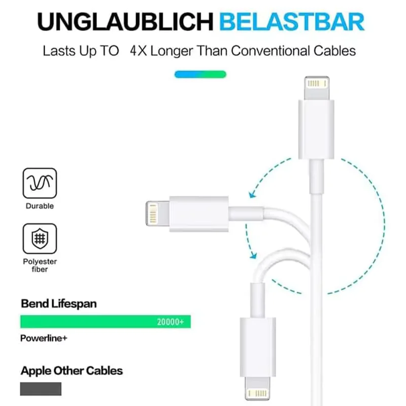 Фото Кабель Lightning PD 20 Вт, тип C, для быстрой зарядки, сертифицированный MFI, для iPhone 14, 13, 12, 11 Pro Max, XS Max, XR, 6, 7, 8 №5