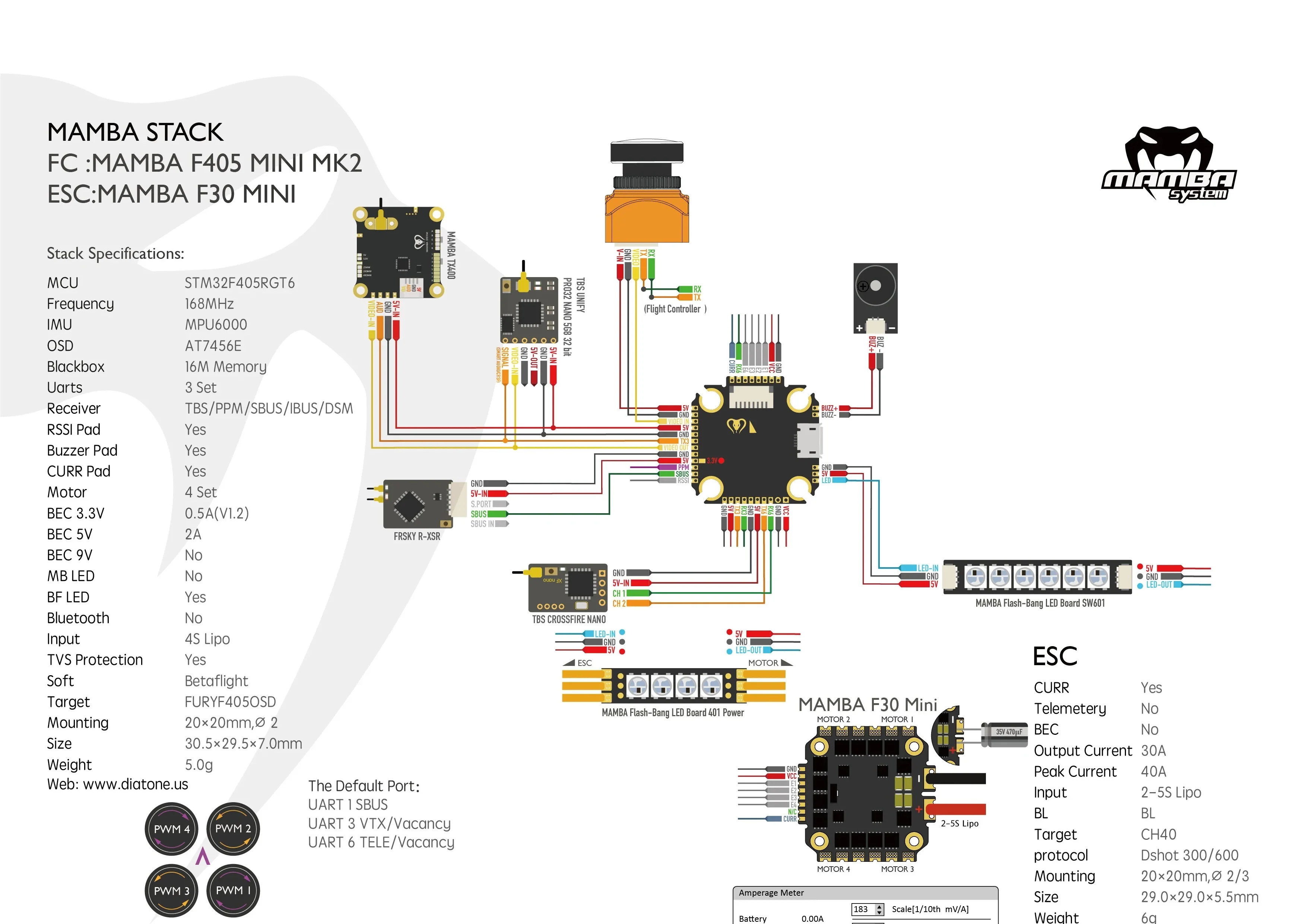 Контроллер полета MAMBA F405 Mini MK2 Betaflight F4 и F30 30A / 25A 3-4S DSHOT600 FPV Racing Brushless ESC 20 × мм для