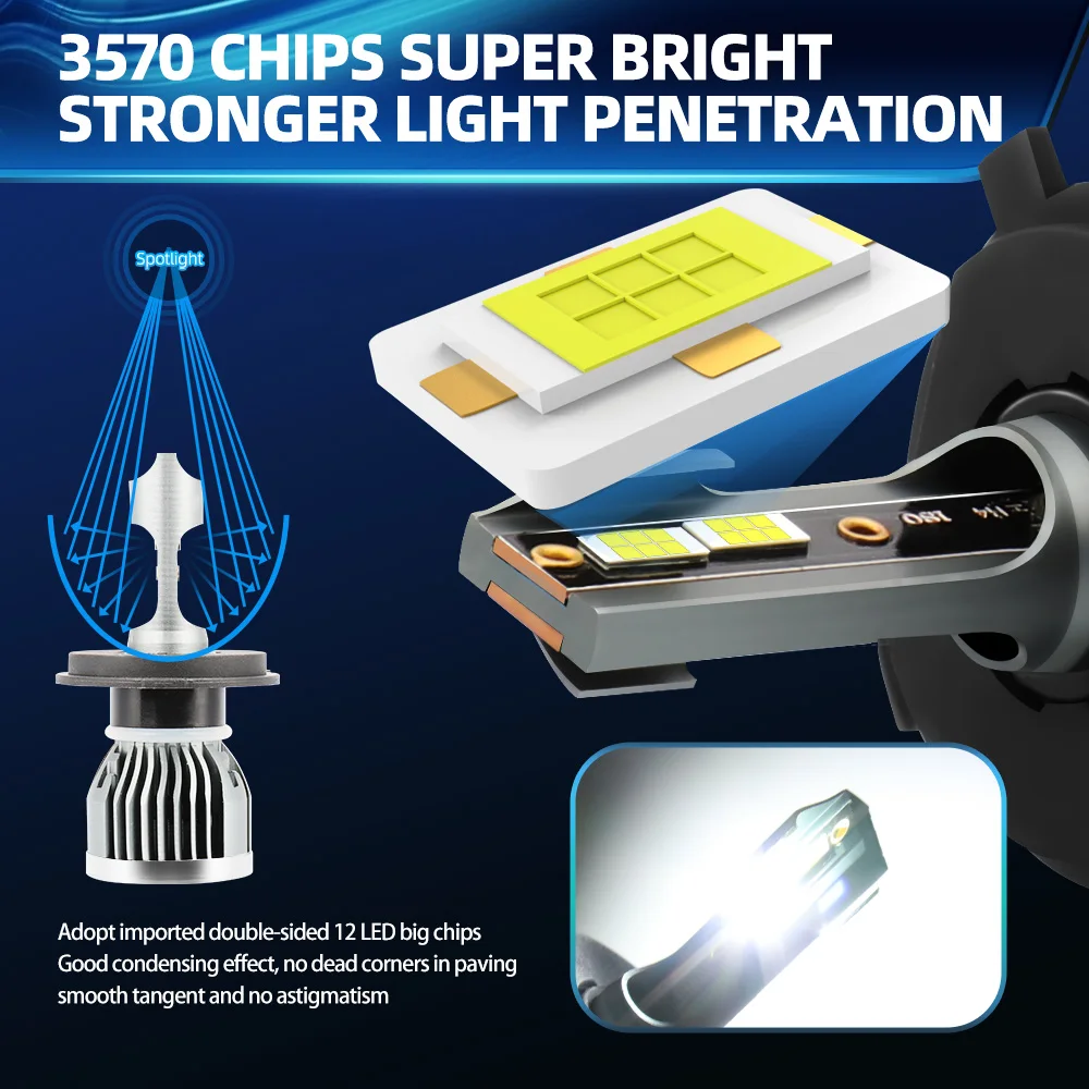 Roadsun H9 H11 Светодиодный 26000LM фара 110W Super Auto Lamp For NISSAN Altima 2015-2018 2007 2008 2009 2010 2011 2012 2013