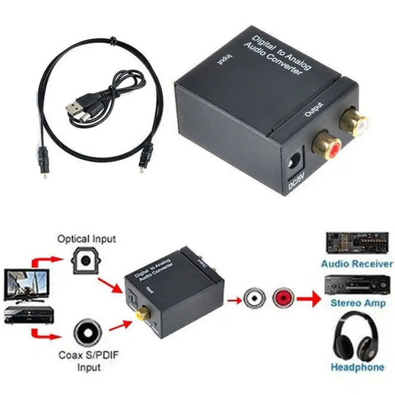 Цифровой оптический адаптер Toslink SPDIF для коаксиального аналогового