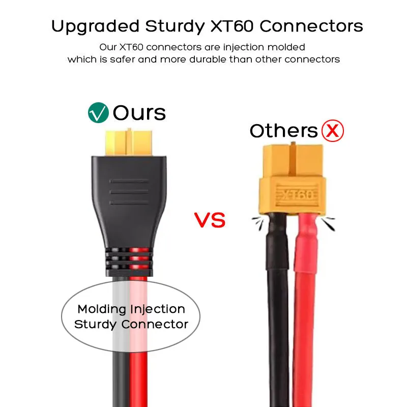 Фото Кабель 12AWG XT60 (гнездо) - зажимы типа «крокодил» для ALLPOWERS, EcoFlow, Anker, Bluetti, Fossibot, Oukitel и др. Портативная электростанция. №3