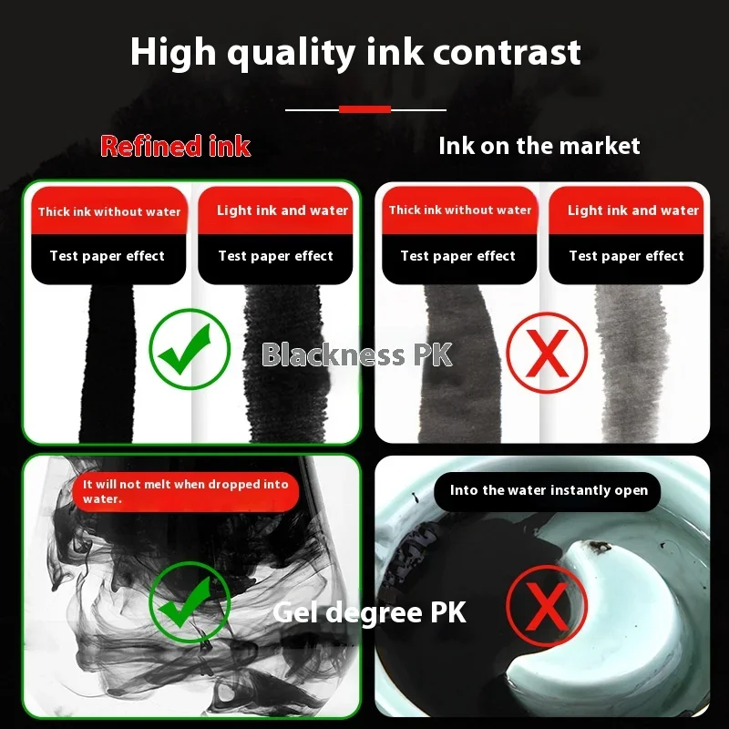 Жидкие чернила для профессиональной традиционной черной жидкой каллиграфии