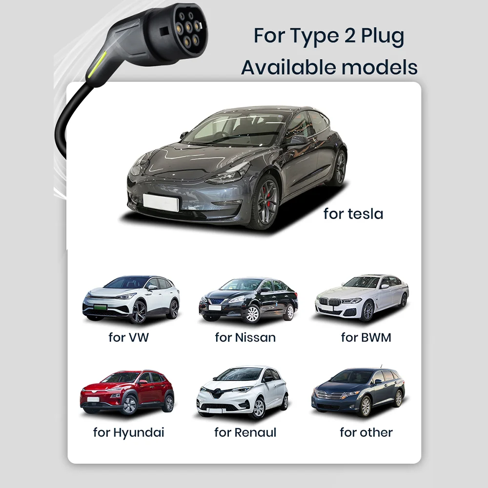 Фото Shineyou: Настраиваемый по длине кабель-переходник AC Type2 - Type2 (CCS2) для зарядки электромобилей, 3 фазы, штекер-гнездо, IP54, IEC 62196-2, 11 кВт, 10 м №5