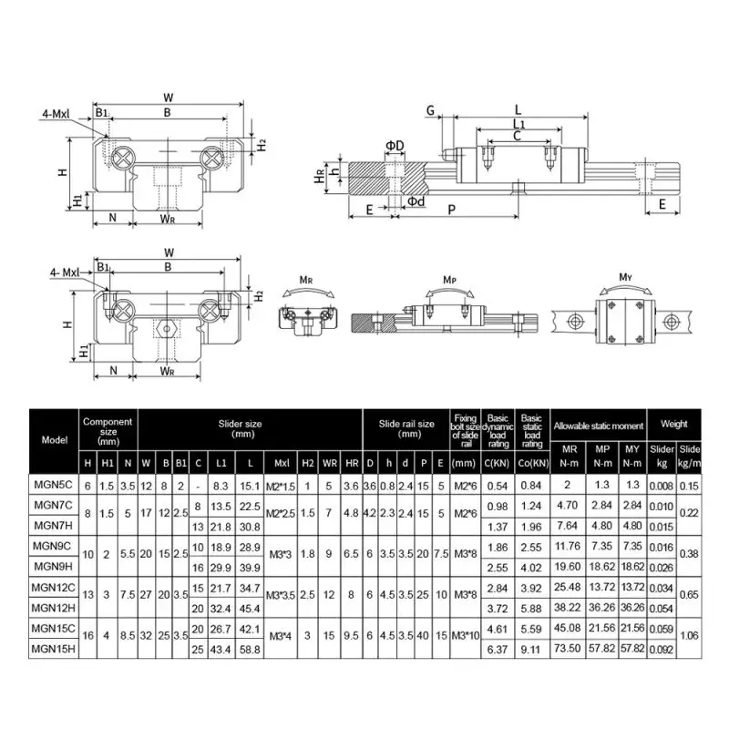 Миниатюрные линейные направляющие MHCNC MGN7, MGN9, MGN12, MGN15, 100-500 мм, каретки MGN CH для 3D-принтеров, ЧПУ, автоматизированного оборудования и роботов (art.: 3920da2194369) - 3920da2194369