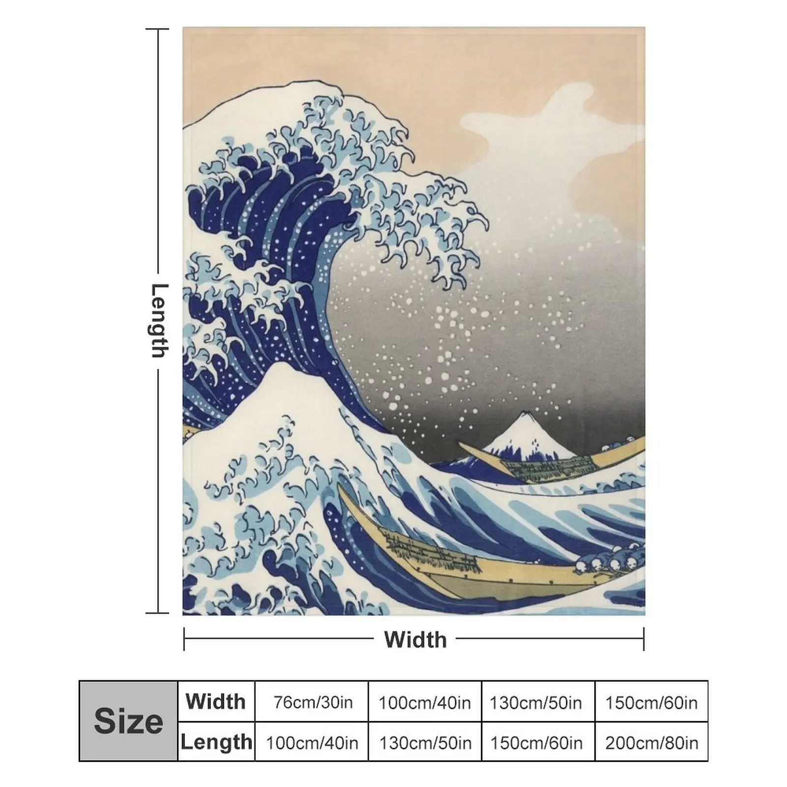 Hokusai (1760-1849) Одеяло Великая волна от Канагавы