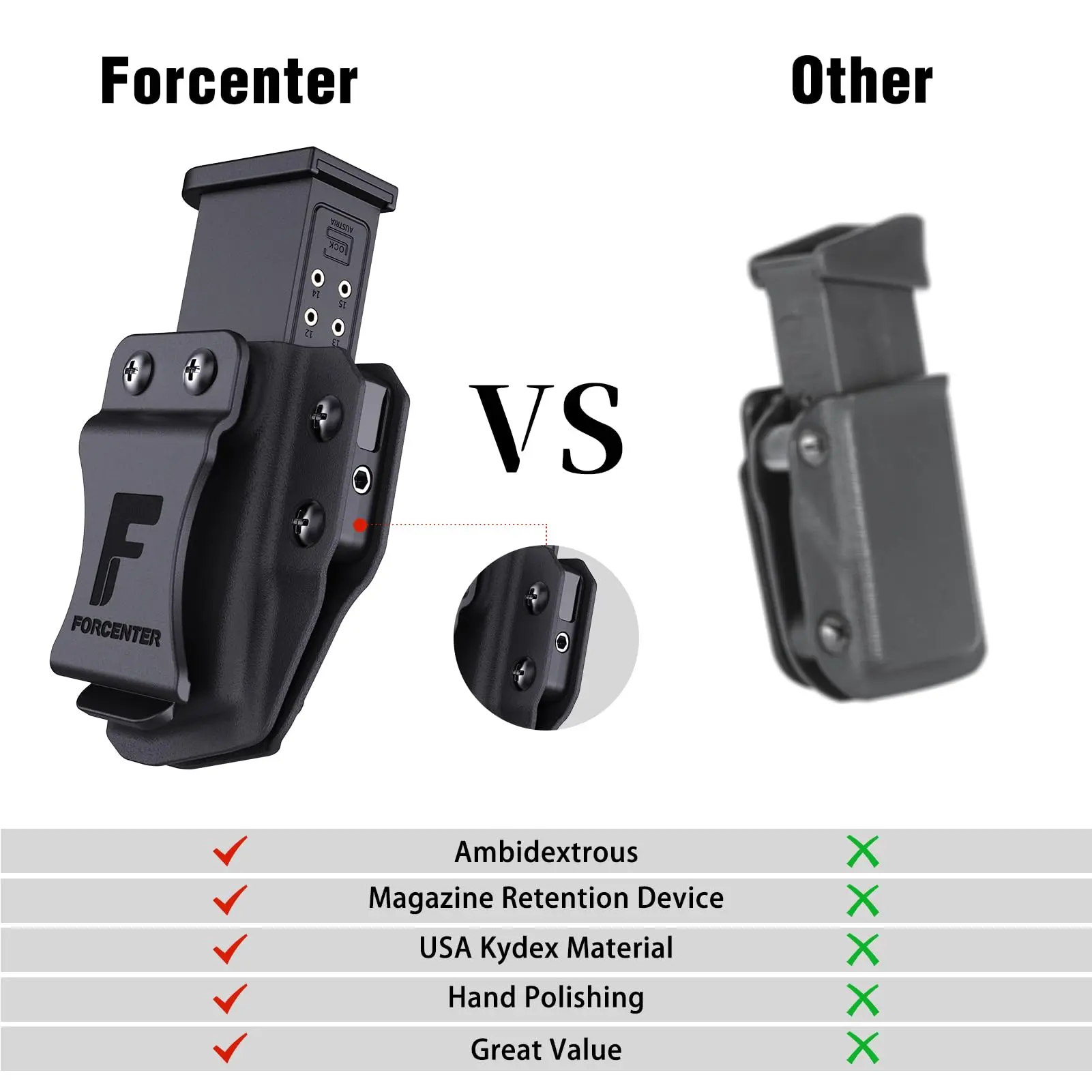 Фото Mag Carrier IWB/OWB Кобура для журналов Kydex Mag Кобура для 9 мм/.40/.45ACP Двойная одинарная кобура Ambidextrous Скрытая кобура №3