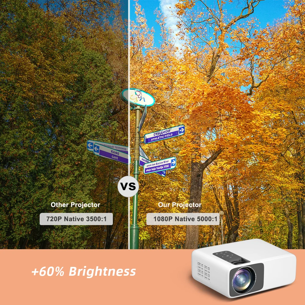 Tanie ThundeaL 1080P Projektor Mini Full HD WiFi Android 2K 4K Projektor TD93 Pro Kina Domowego Telefon Beamer LED 3D Przenośny Proyector Cena ThundeaL 1080P Projektor Mini Full HD WiFi Android 2K 4K Projektor TD93 Pro Kina Domowego Telefon Beamer LED 3D Przenośny Proyector