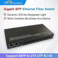 SFP Fiber Ethernet Switch 8-Port SFP Slot to 2-Port TX RJ45 Gigabit Converter Fibra Optica Switch 1000M Fiber Optic Transceiver
