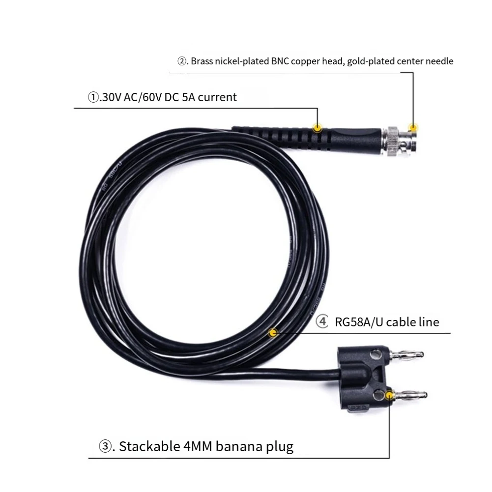 Измерительные провода BNC с номинальным током 5А. Промышленные испытания.