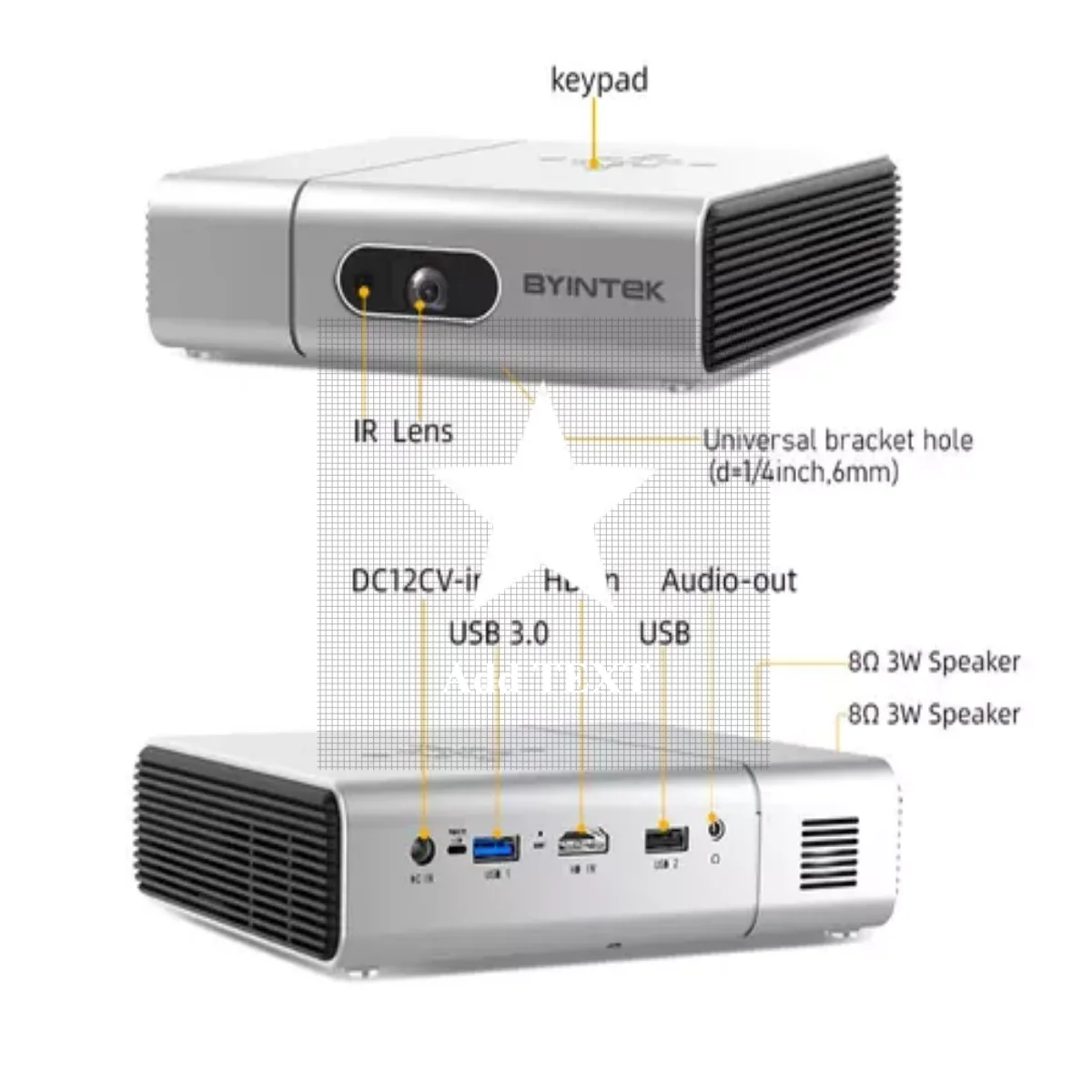 

U50 Pro DLP Portable Full HD 1080P 3D 4K Smart Video Android WIFI LED Home Theater TV Projector For 4K Cinema