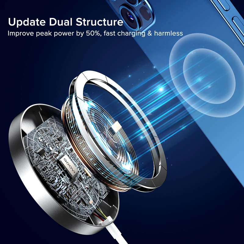 Магнитное Беспроводное зарядное устройство QI Mag для безопасной подставки