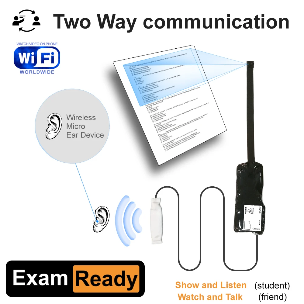 

Wi-Fi IP-камера с двухсторонней связью, встроенным аккумулятором и ушным устройством