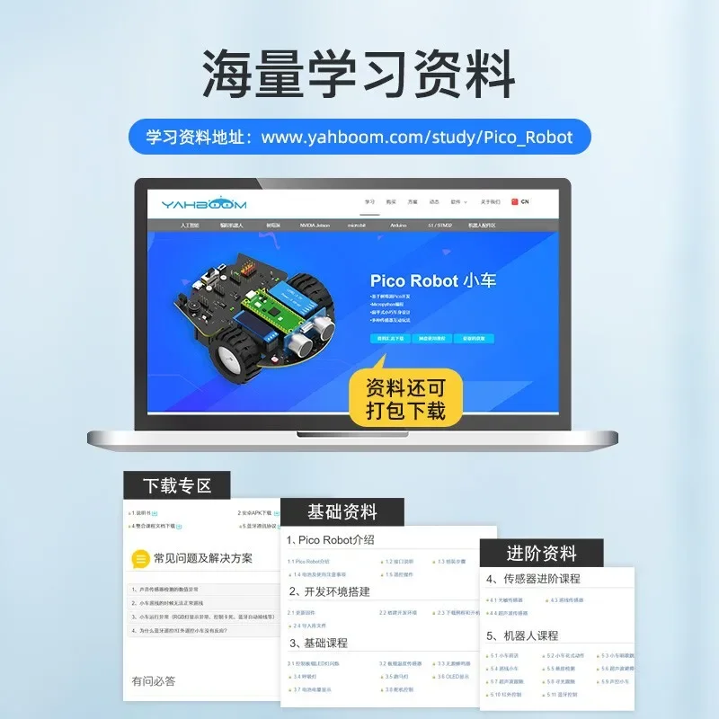 Smart Raspberry Pi pico автомобильный комплект microPython образовательный робот-сенсор