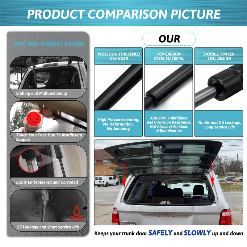 2 шт. задние стеклоподъемники для Ford Escape Mazda Tribute Mercury Mariner 2008 - 2012 | Автомобили и