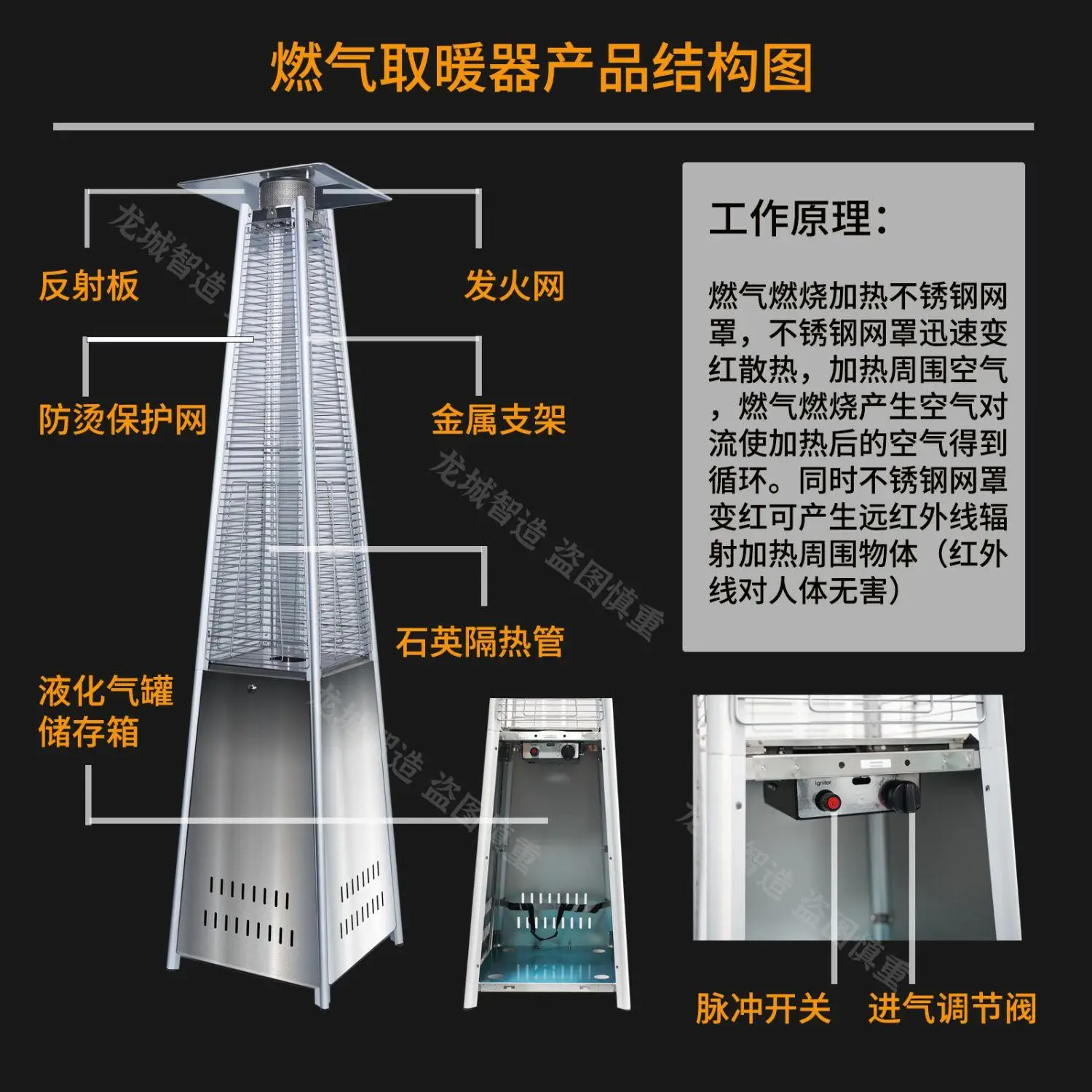 Наружный газовый обогреватель Коммерческая нагревательная печь со стеклянной