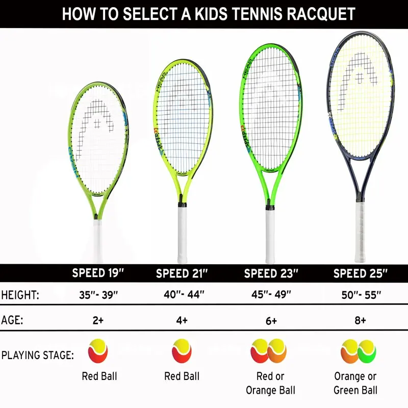 

Теннисная ракетка Junior Green 98, 23 дюйма, 7,6 унции, легкое и прочное оборудование для всех возрастов