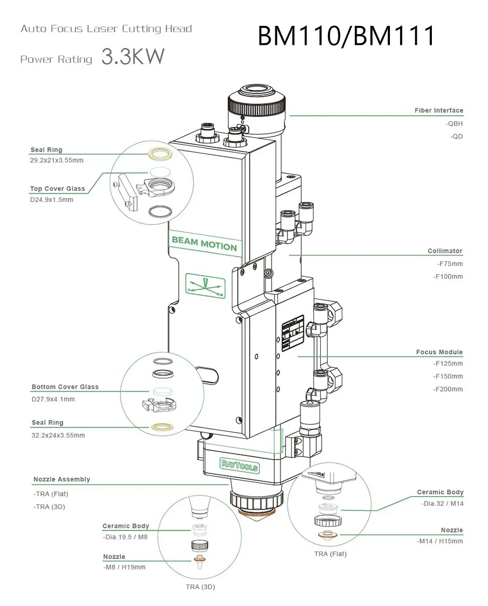 2 шт./комплект фокусирующие оптические линзы 30 мм 125 150 нм
