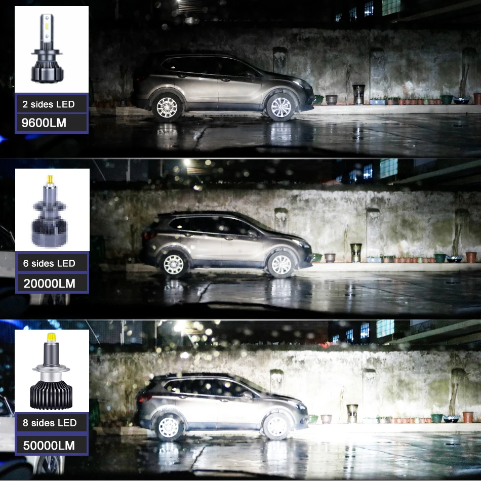 Автомобильная лампа с освещением на 360 ° 120 Вт высокая мощность H1 H3 H7 H8 H9 H11 Φ 9005 HB3