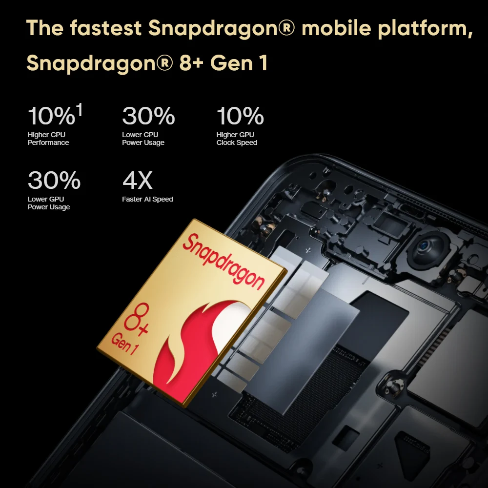 【World Premiere】OnePlus 10T 5G Smartphone Snapdragon 8+ Gen 1 Processor 150W SUPERVOOC Charge 4800mAh Battery 50MP NFC