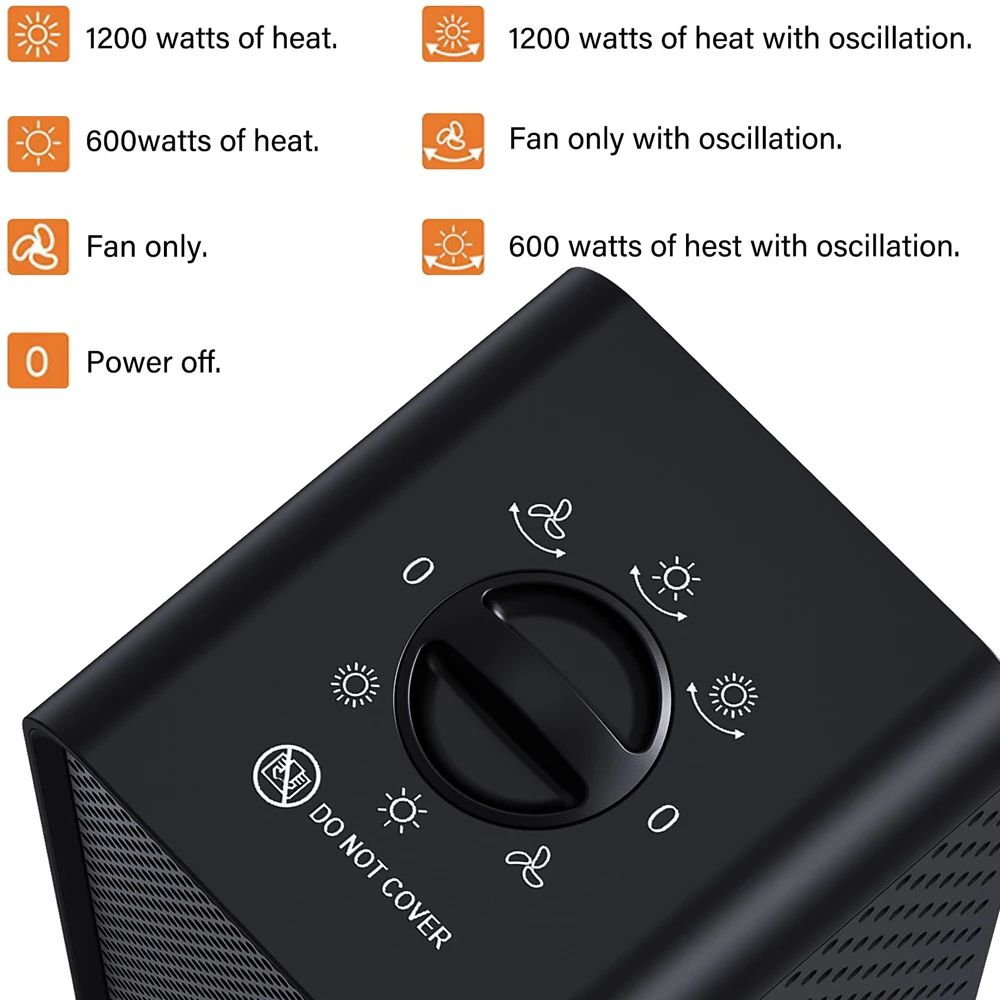 обогреватель Электрический нагревательный элемент Нагревательные вентиляторы