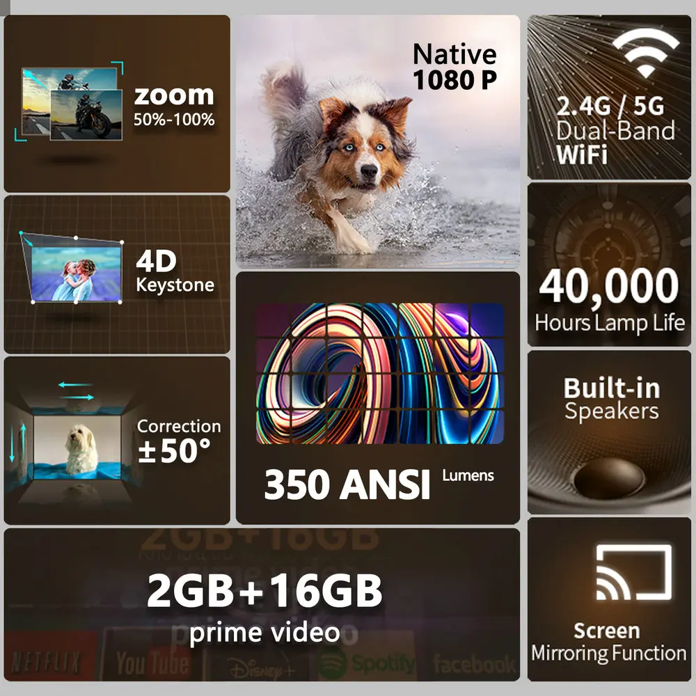 Новый проектор для домашнего кинотеатра Vivicine Y9 Android 9 0 Full HD 1080p со светодиодной