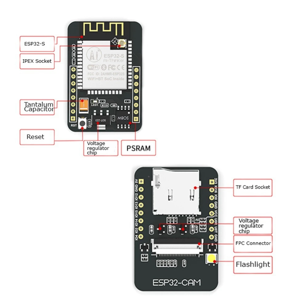 Детская плата ESP32 для модуля камеры с поддержкой Wi-Fi + BT OV2640 OV7670