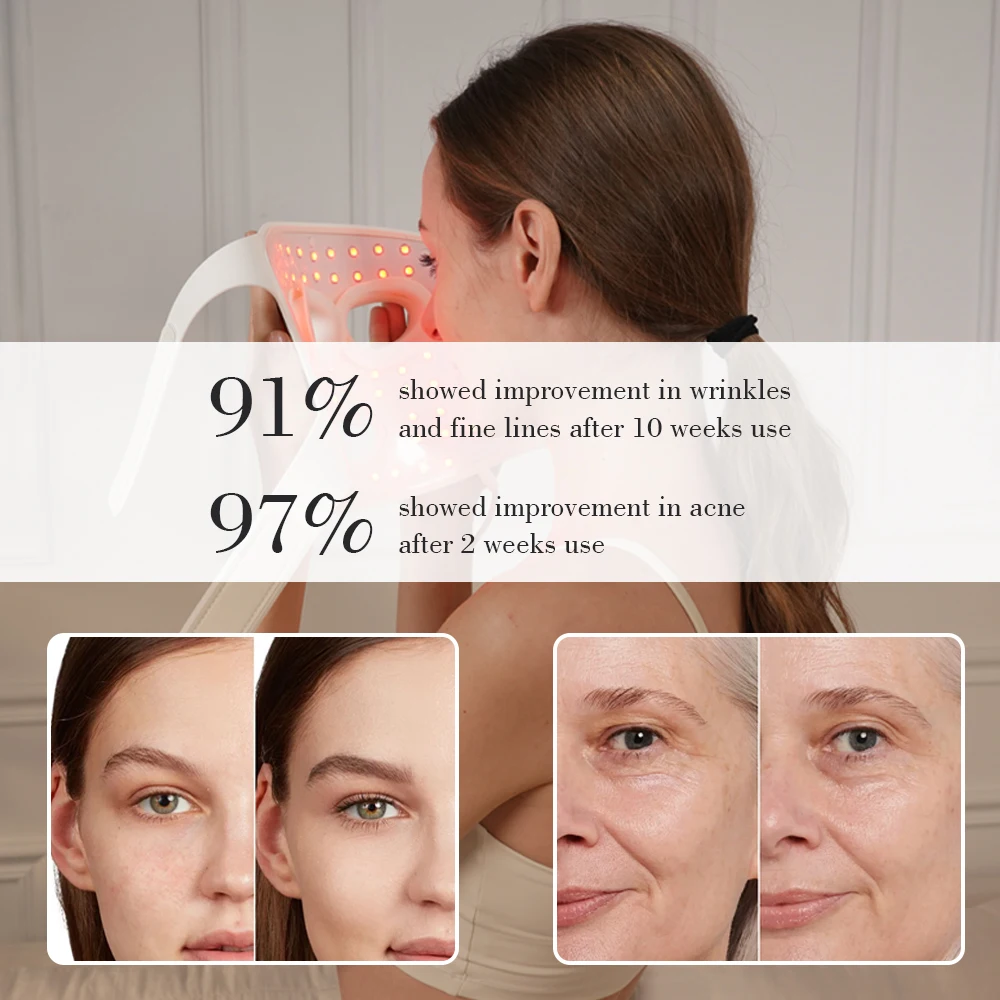 Светодиодный устройство для ухода за кожей лица светильник