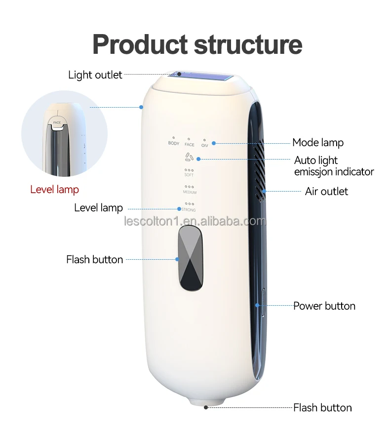 Lescolton ipl портативная эпиляция лыжного омоложения сапфировый холодный