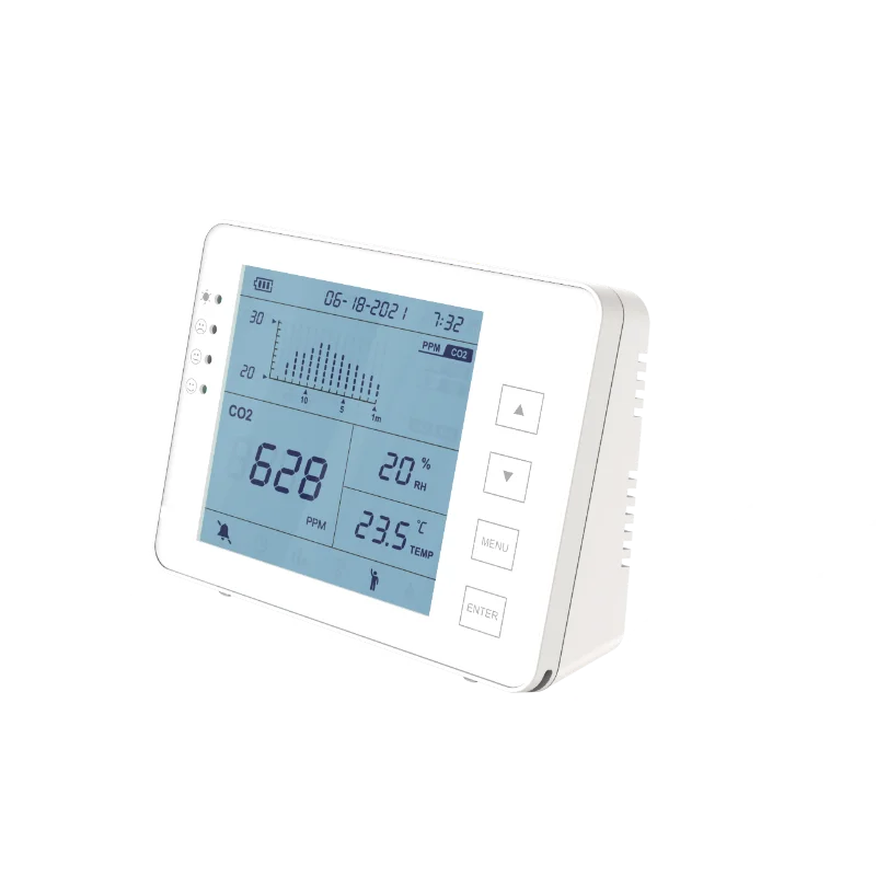 

Indoor air quality co2 meter for school, Indoor carbon dioxide analyzer with co2