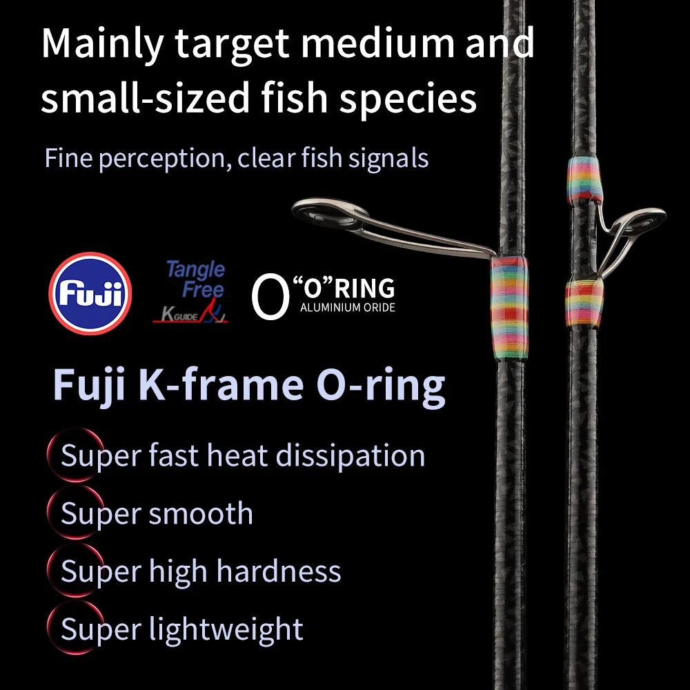 FISHINGFANS светильник рыболовные удочки FUJI &quotO&quot направляют высокоуглеродистые