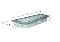 

Код хранилища