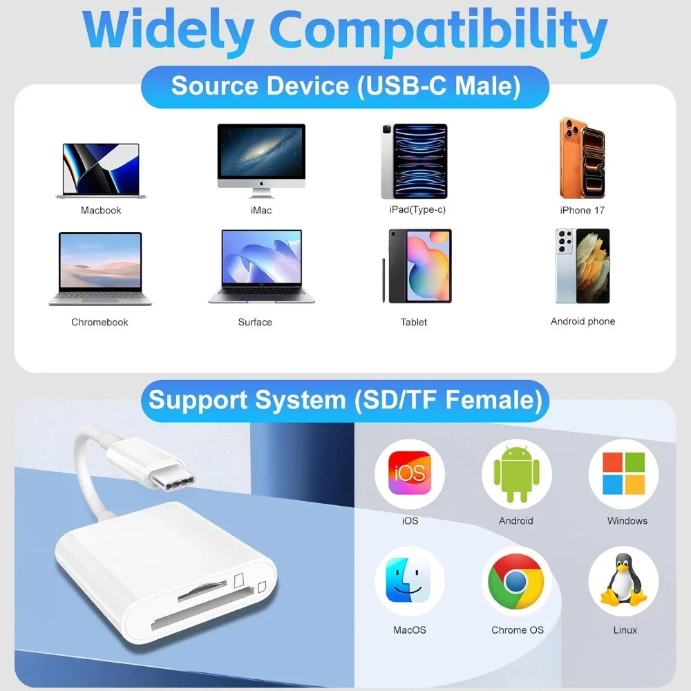 USB-C кардридер 2-в-1 для SD и MicroSD карт, адаптер для передачи данных для Macbook, ноутбуков, телефонов Samsung, Huawei, Xiaomi (art.: 3920dca20b549) - 3920dca20b549