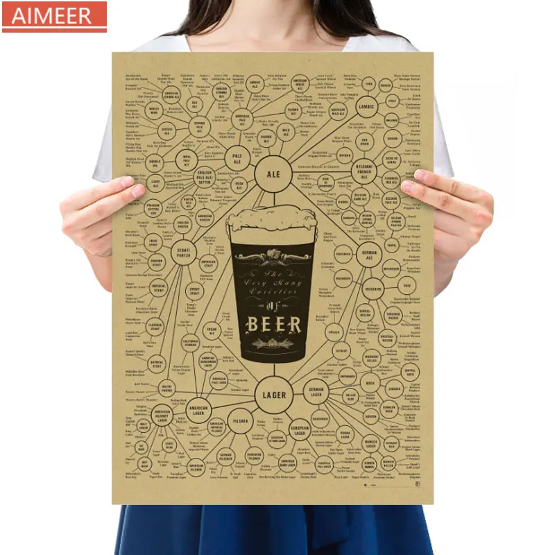 Винмирская Классическая ностальгическая информация о пиве Daquan ретро постер из