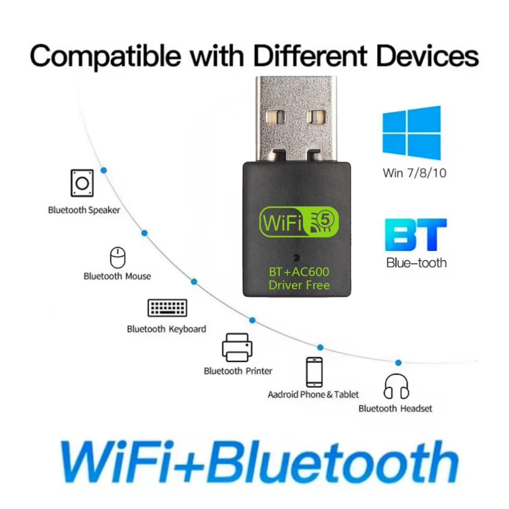 600 Мбит/с USB Wi-Fi Bluetooth-адаптер 2 в 1 Dongle двухдиапазонный 4G/5 ГГц сетевой беспроводной