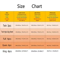 Постельное белье 

1 600 рублей#2