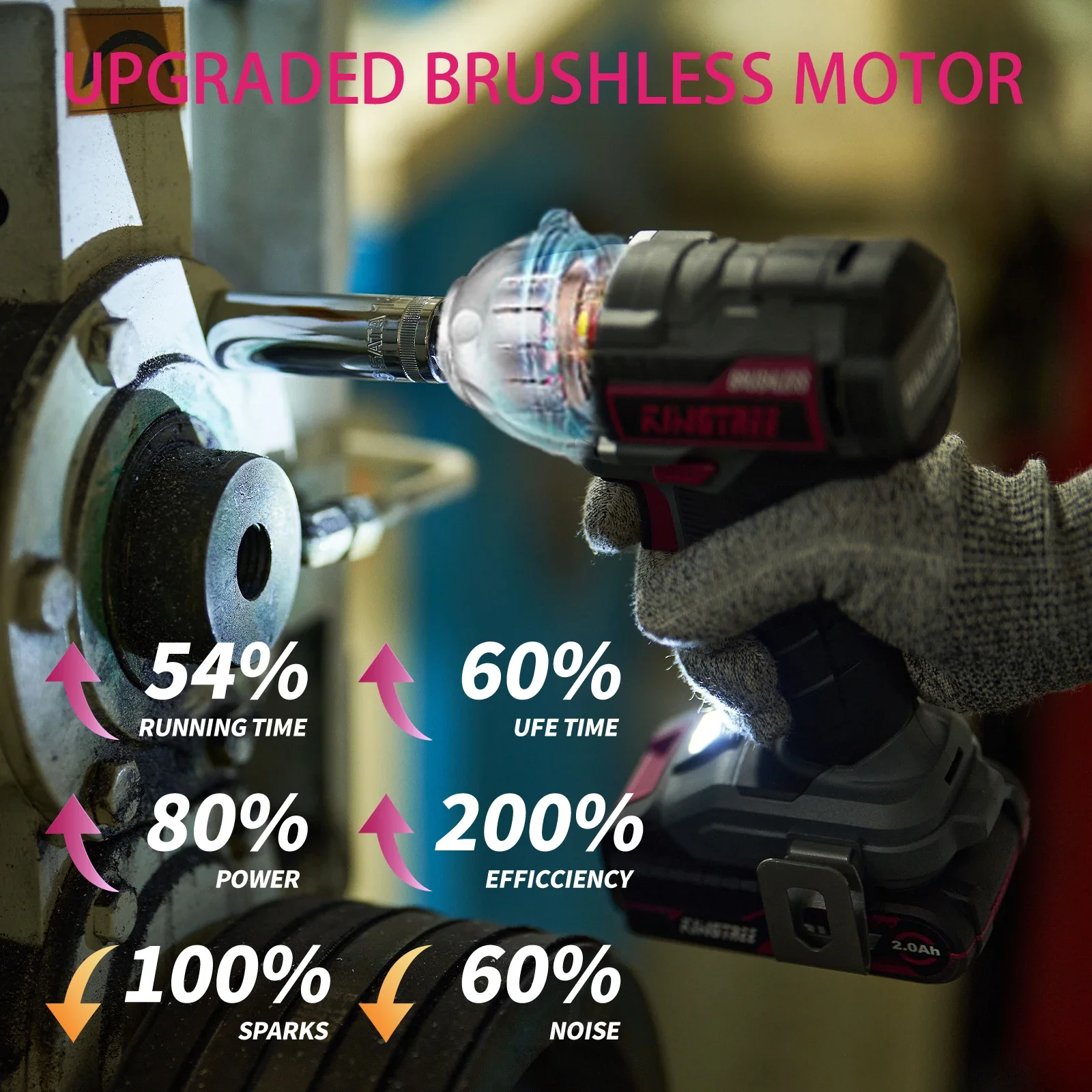 Шуруповерт ударный Kingtree аккумуляторный 20 в 300 Н · м