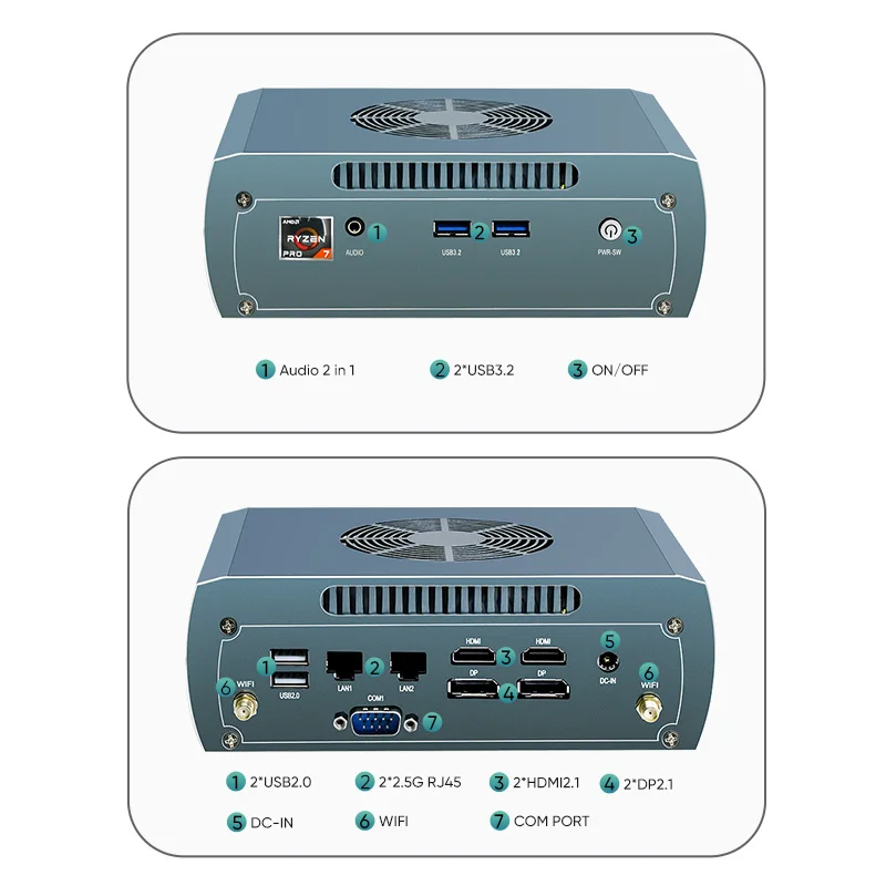 Мини-ПК Topton FU03 на базе AMD Ryzen 9 8945HS ES  7 8845HS ES, 2x2.5G LAN, 2xDDR5, 2xNVMe, Barebone, для файрвола, игровой компьютер, 4x8K, WiFi6 (art.: 3920d323f034f) - 3920d323f034f