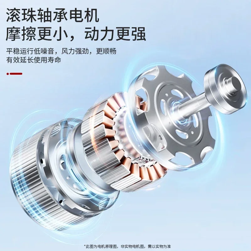 Электрический вентилятор новый мощный напольный промышленный с высоким потоком