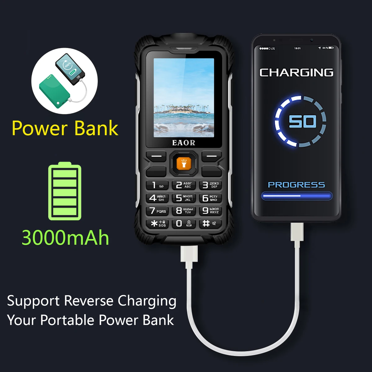 eaor 2g rugged phone 3000mah power bank long standby ip68 waterdust proof push button phones torch keypad phones feature phones free global shipping