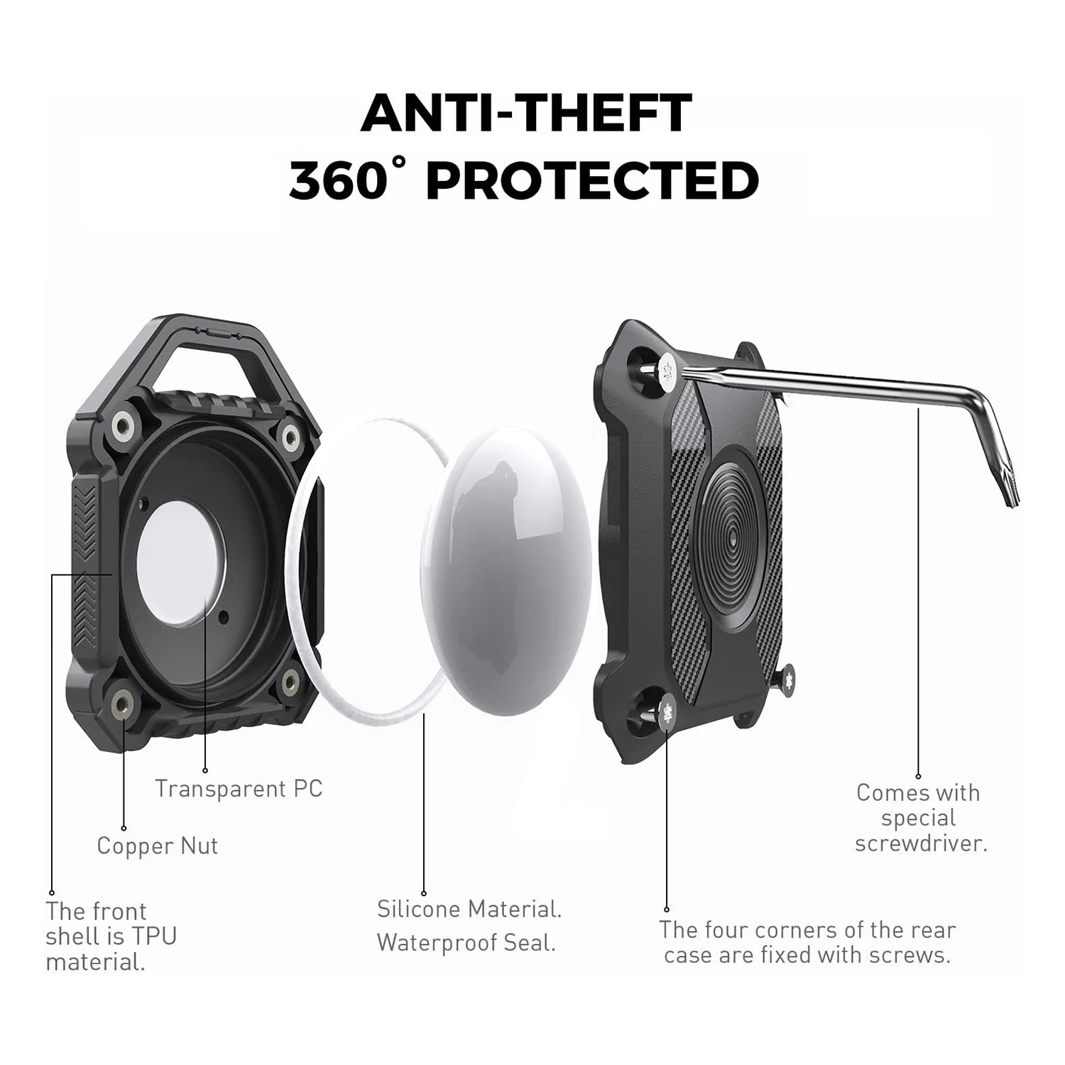 

2 упаковки, водонепроницаемый держатель для ключей