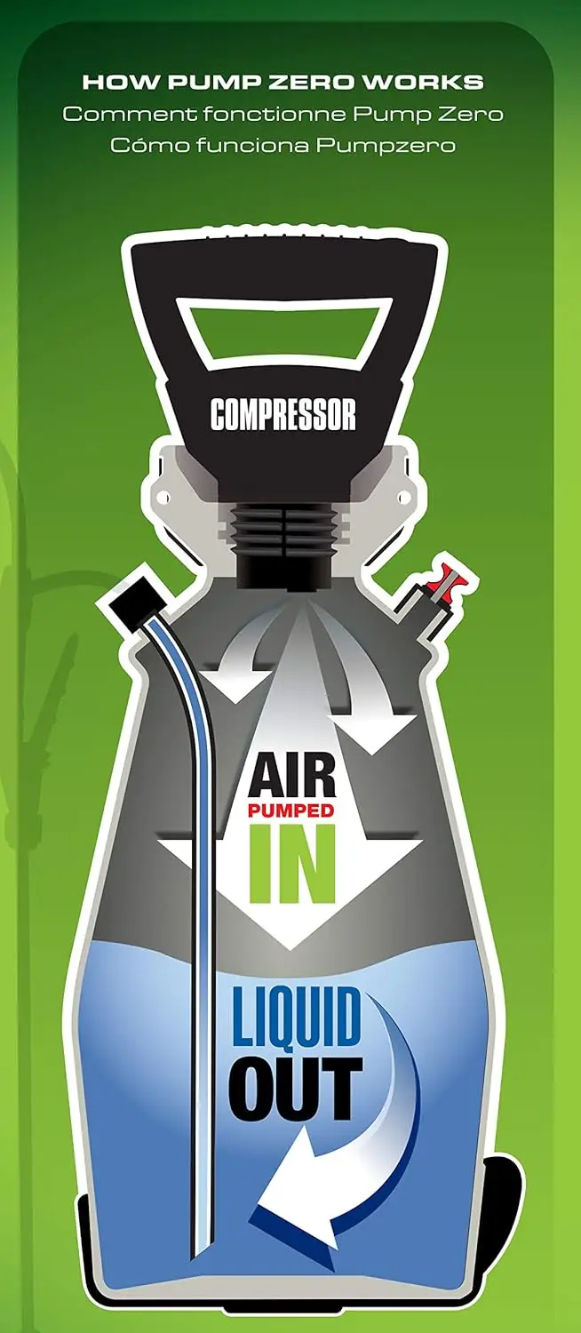 Литий-ионный аккумулятор емкостью 2 галлона с технологией Zero Pump перезаряжаемый