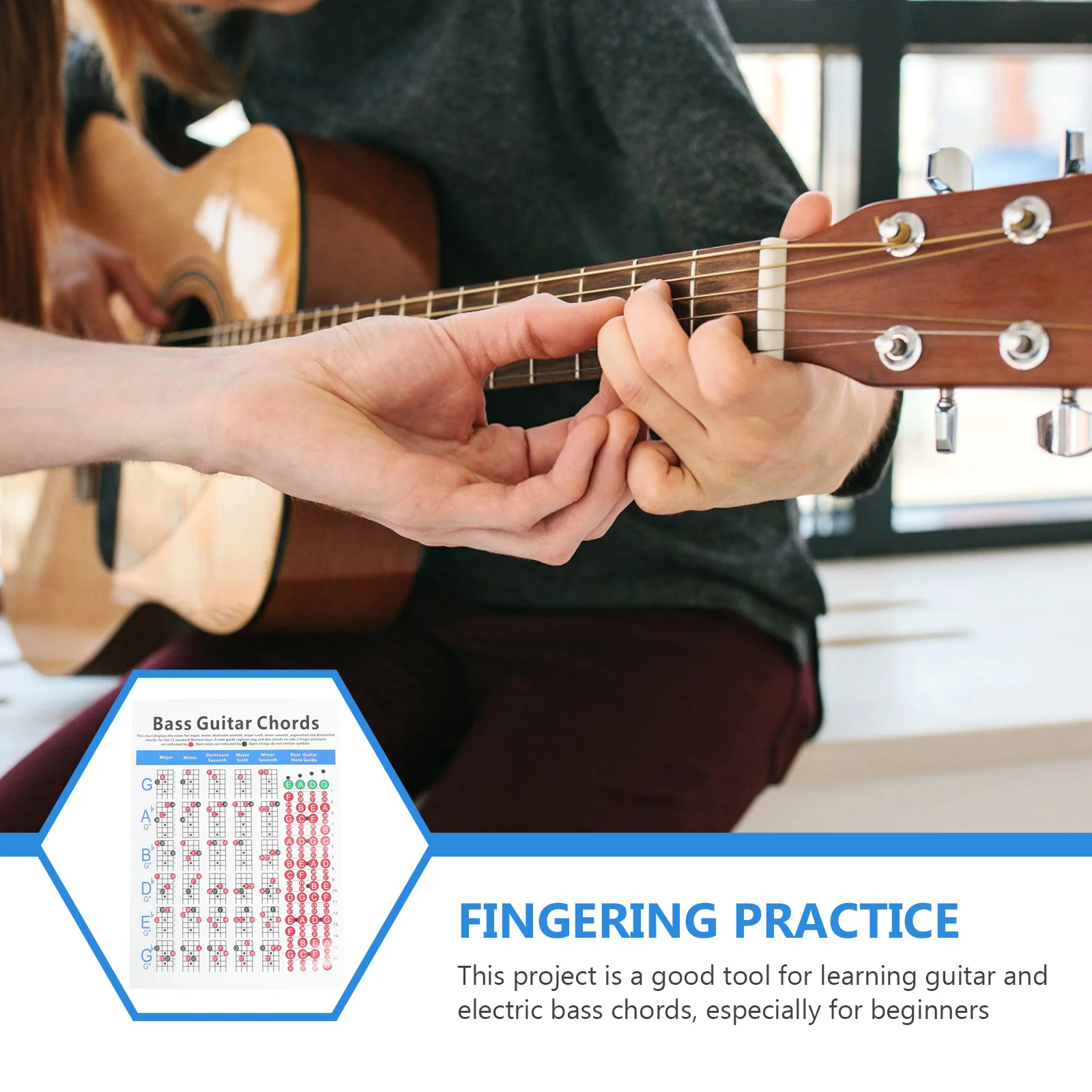 Схема электрических бас-гирдов обучающий справочный плакат доска для пальцев