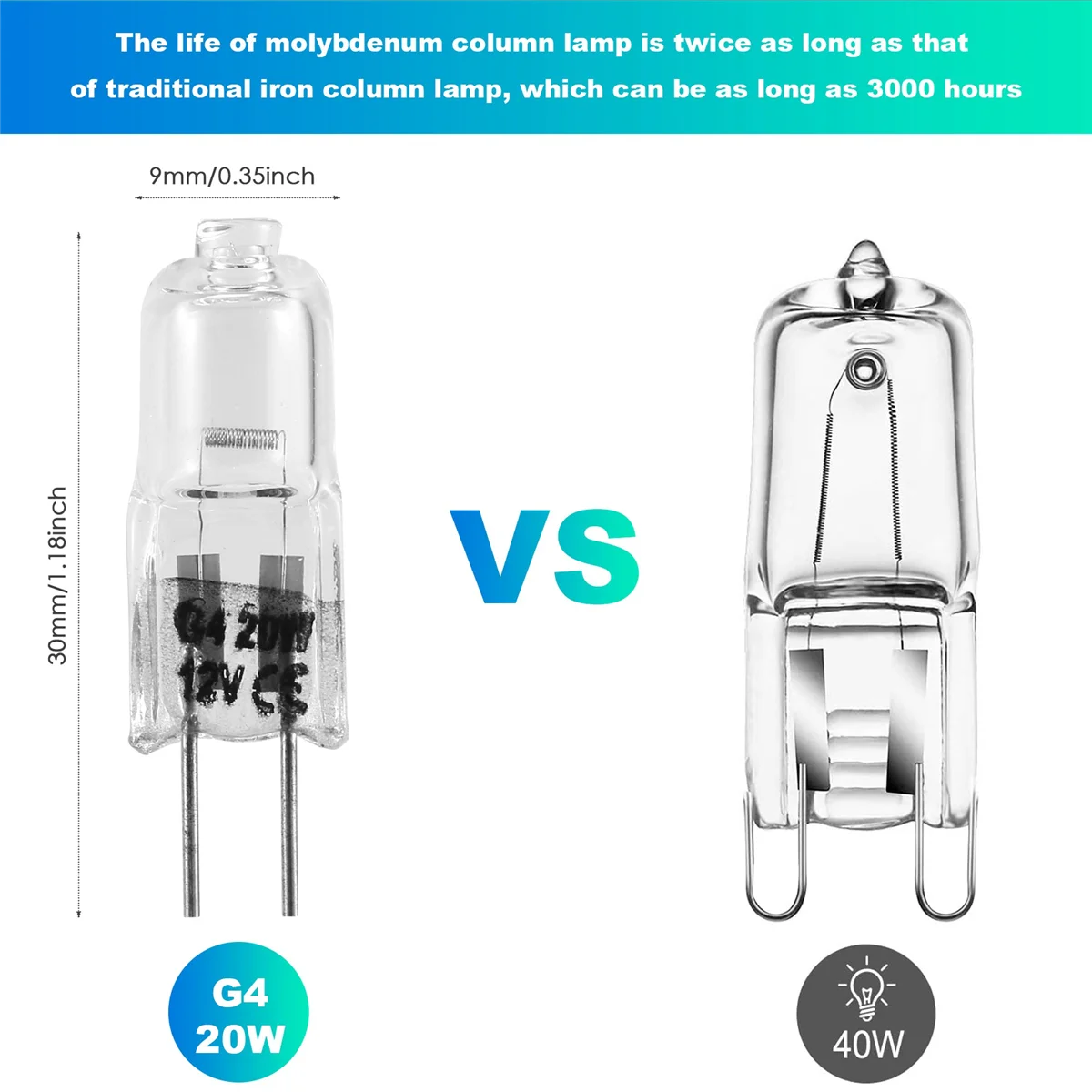 20 шт. галогенные лампы G4 Вт 12 В 2-контактная прозрачная лампа для освещения плиты