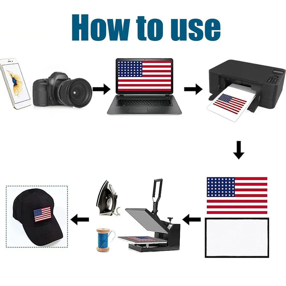 10 шт./набор сублимационные патчи для одежды