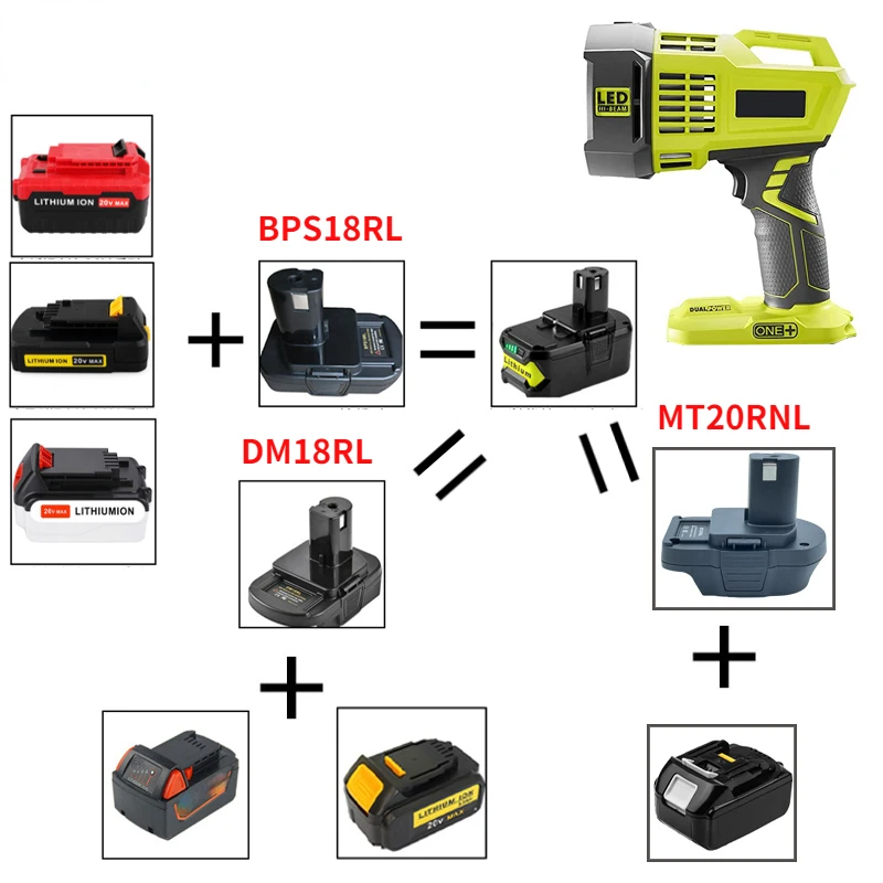 

DM18RL BPS18GL MT20RNL Adapter For Makita/DeWalt/Milwaukee/Black&Decker/Porter-Cable/Stanley Li-ion Battery For RYOBI 18V Tool