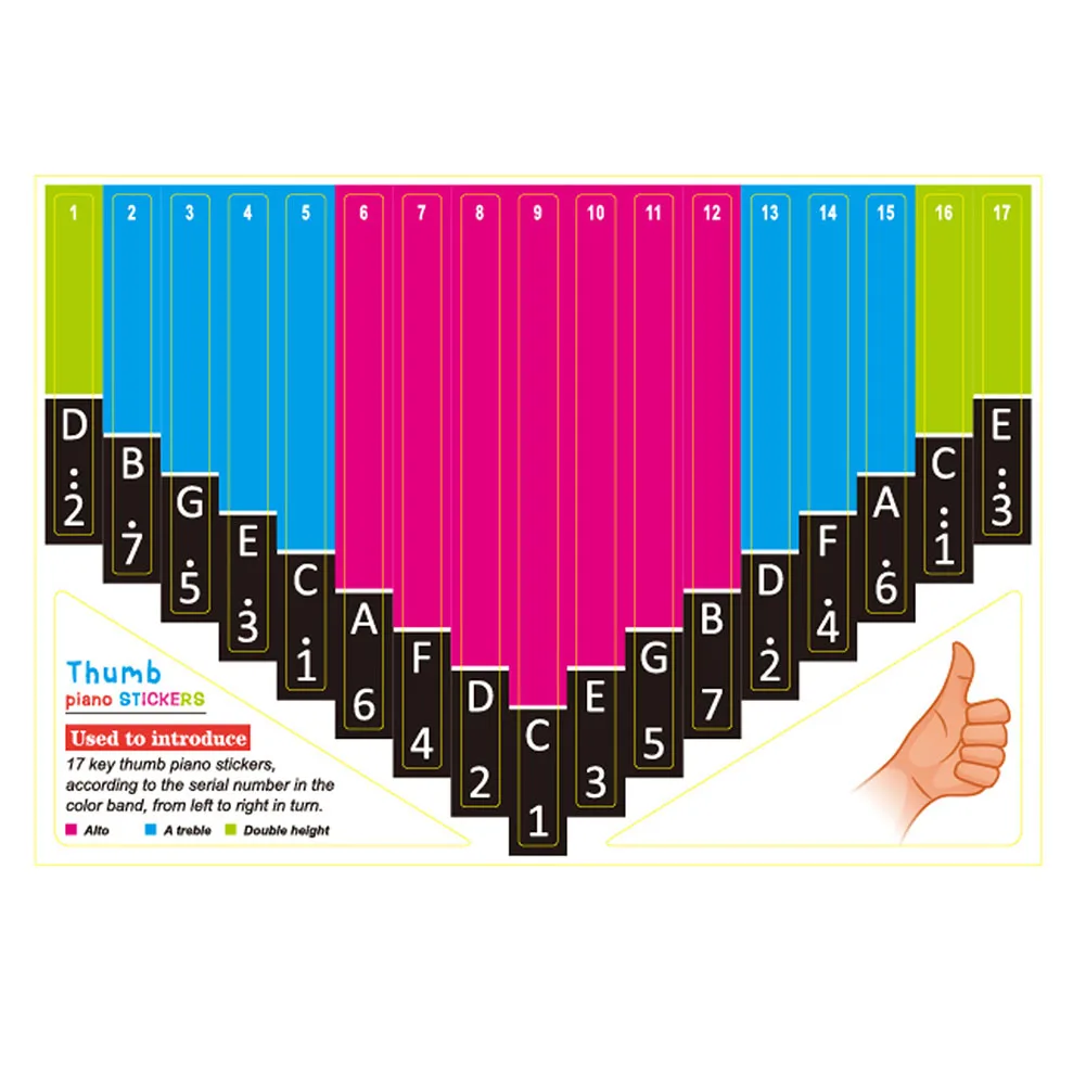

Brand New Kalimba Sticker Note Stickers Colorful For Beginner Gifts Kalimba Scale PVC Self-adhesive Thumb Piano