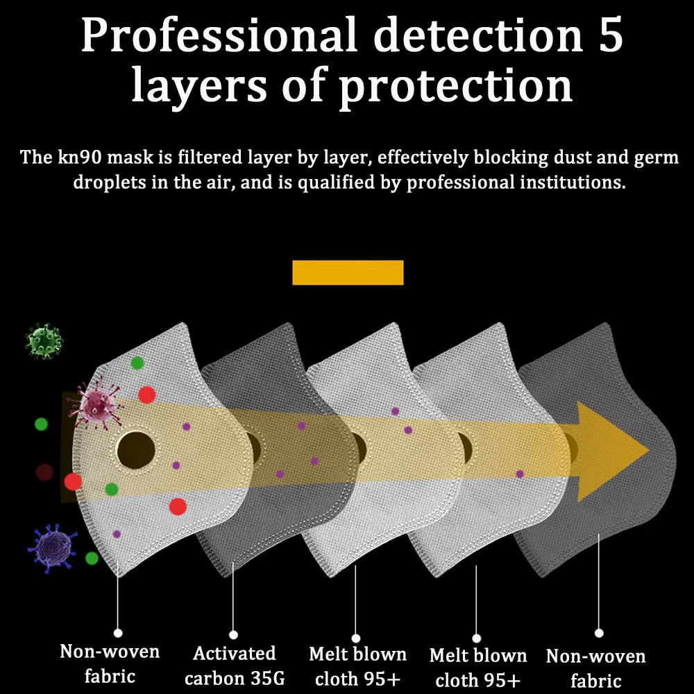 Тактическая противокапельная маска KN90 с бактериями 6-слойная фильтрационная для