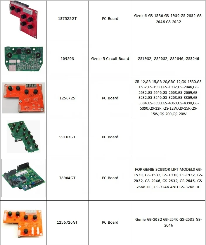 Запчасти для воздушных подъемников Genie Бортовая панель ПК 1256726GT 1256726 внедорожника