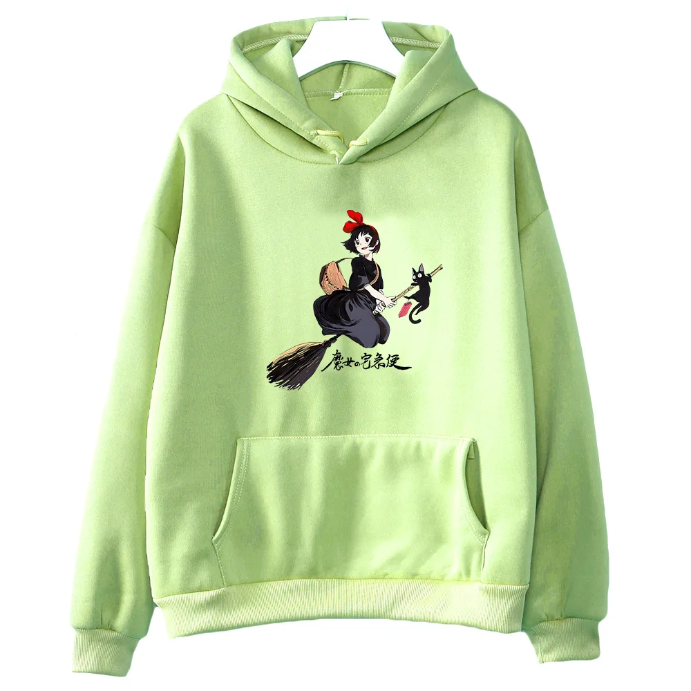 Рисунок 5 - Служба доставки Kiki