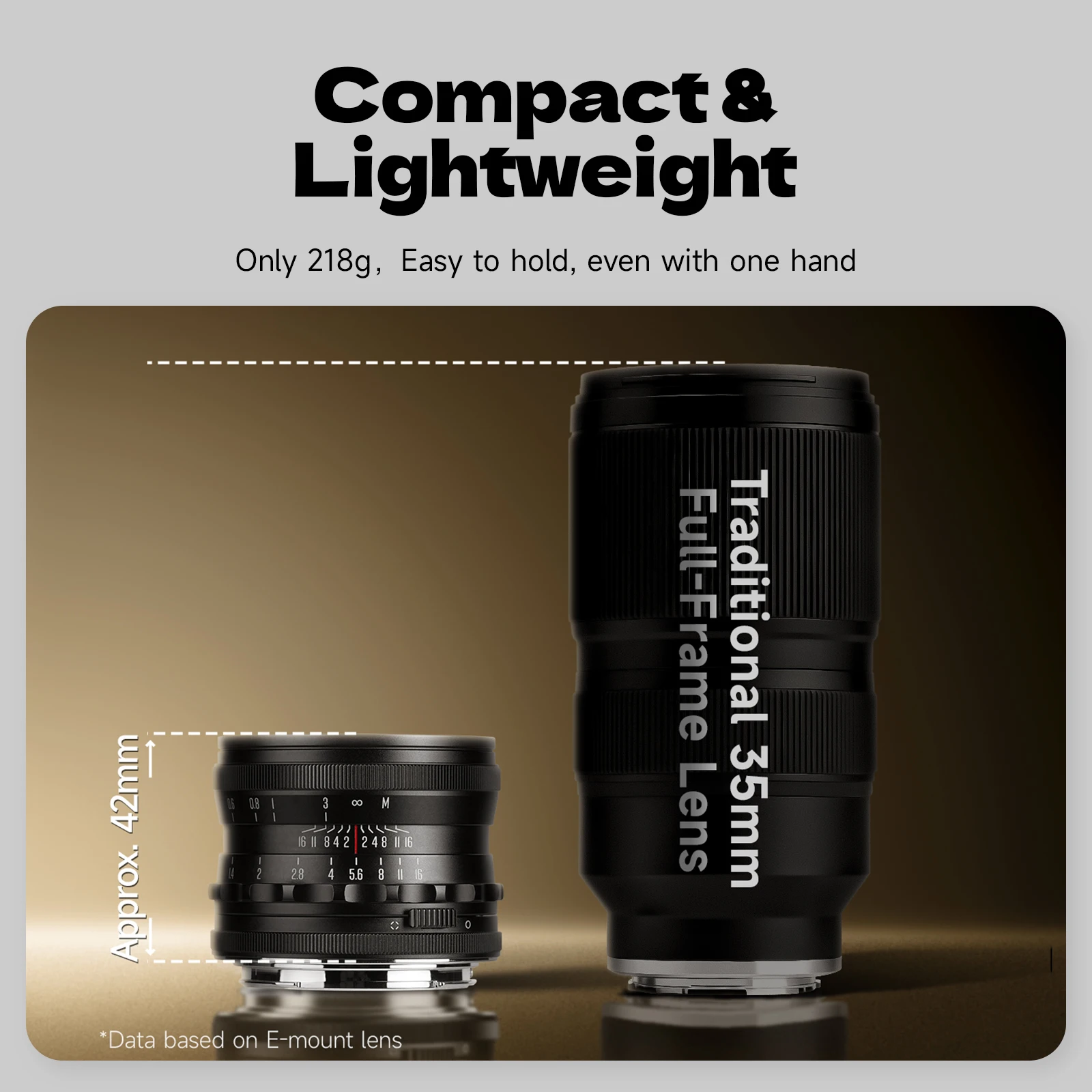 Фото Объектив Brightin Star 35mm F1.4 с ручной фокусировкой для беззеркальных камер (полнокадровый) №3